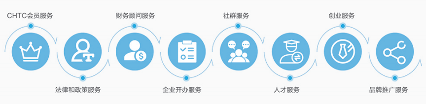 广州市开办企业一网通办登录平台