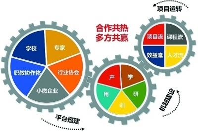南京女装店哪里比较集中