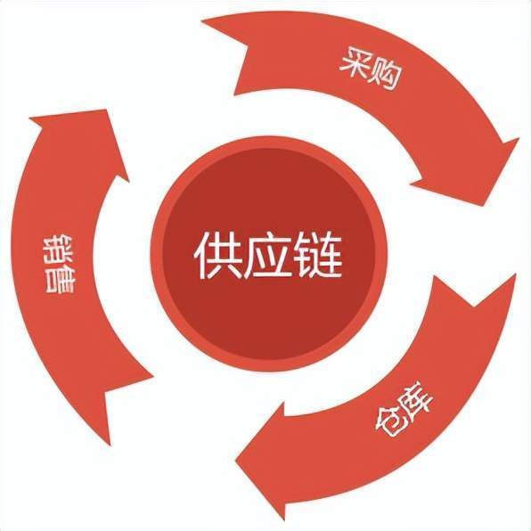广州市开办企业一网通官网