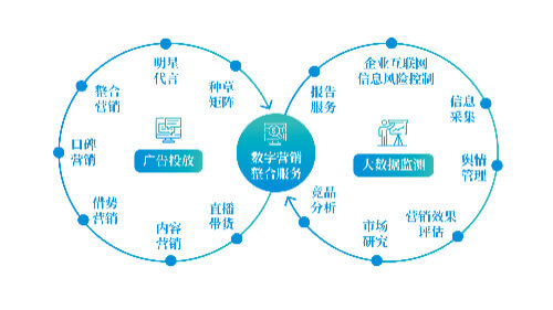 小时专业开锁电话